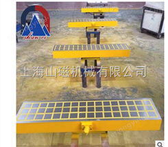 上海山磁直销吊运钢板用电永磁吸盘品质口碑