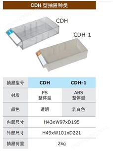 TANKO天钢金属20抽乳白色耐油多功能收纳零件柜/零件箱CDH-420-1