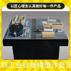 深圳工业设备模型沙盘定制 颜色可定制 包装纸箱+泡沫
