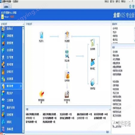 金蝶erp管理软件 惠州财务管理系统