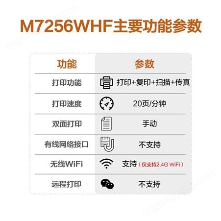 联想（Lenovo）M7256WHF黑白激光无线WiFi打印多功能一体机商用办